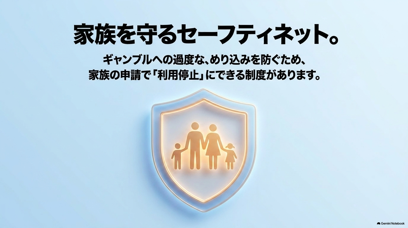 ギャンブルへののめり込みを防ぐため、家族の申請で利用停止にできるJRAのセーフティネット
