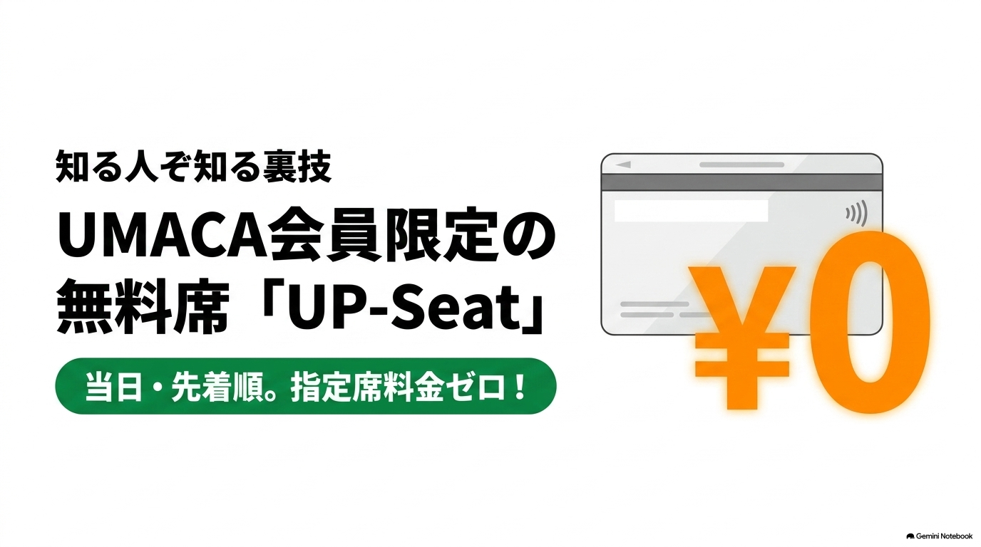 指定席料金ゼロで利用できるUMACA会員限定無料席UP-Seatの紹介
