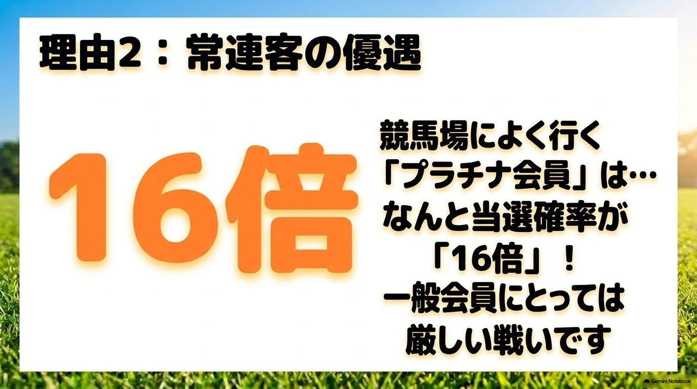 JRAカードのプラチナ会員は当選確率が16倍になる抽選ステージ制度の解説