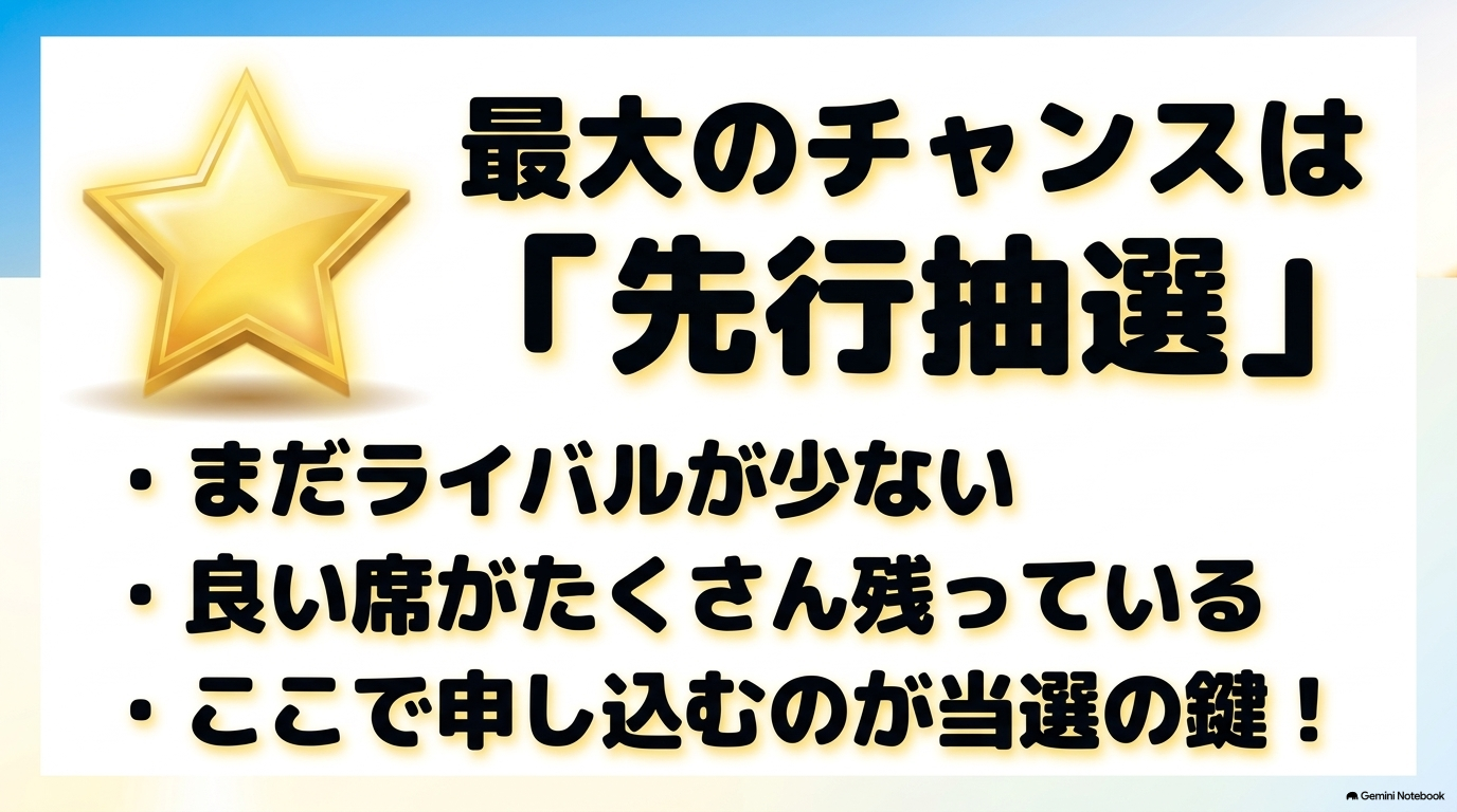 ライバルが少なく良席が残っている先行抽選が指定席獲得の最大のチャンス