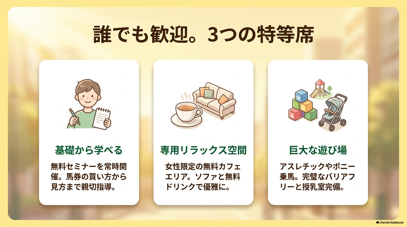誰でも歓迎。ビギナーズセミナー、UMAJO SPOT、KIDS GARDENの3つの特等席