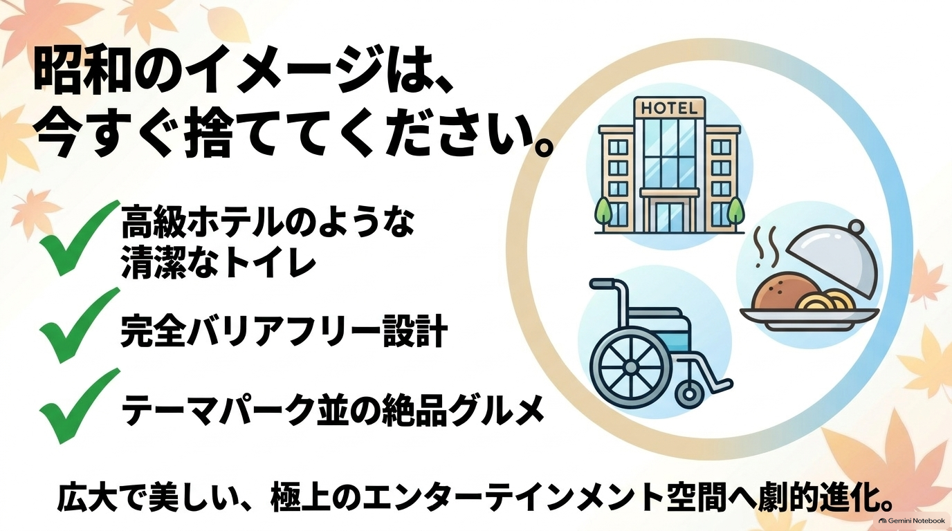 昭和のイメージは、今すぐ捨ててください。清潔なトイレやバリアフリー設計など極上のエンターテインメント空間へ劇的進化